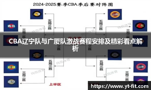CBA辽宁队与广厦队激战赛程安排及精彩看点解析