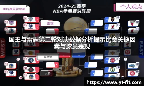 国王与雷霆第二轮对决数据分析揭示比赛关键因素与球员表现