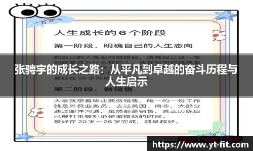张骋宇的成长之路：从平凡到卓越的奋斗历程与人生启示