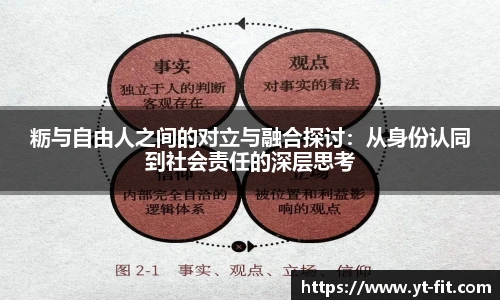 粝与自由人之间的对立与融合探讨：从身份认同到社会责任的深层思考