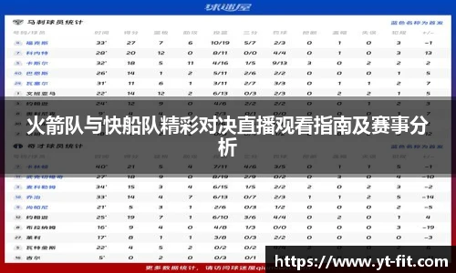 火箭队与快船队精彩对决直播观看指南及赛事分析