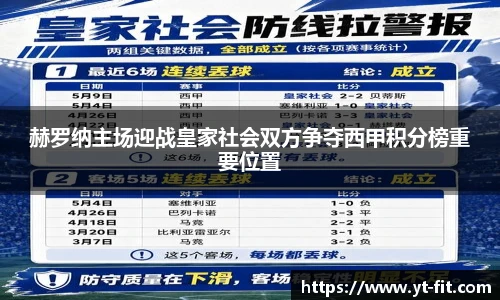 赫罗纳主场迎战皇家社会双方争夺西甲积分榜重要位置