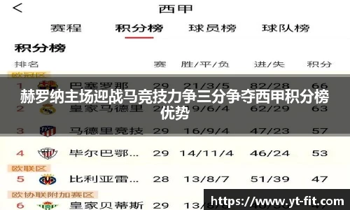 赫罗纳主场迎战马竞技力争三分争夺西甲积分榜优势